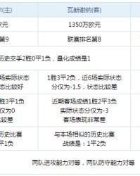  格勒诺布尔主场平梅斯，密集赛程下体能成胜负关键